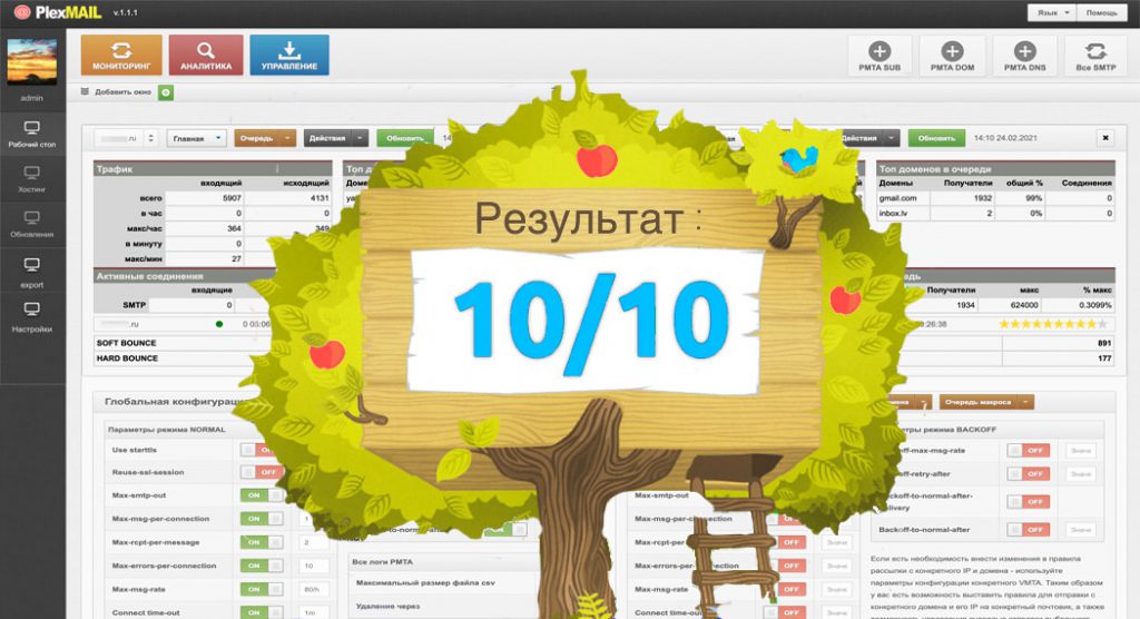 Скрипт рассылки Protosender. Интеграция с PlexMail